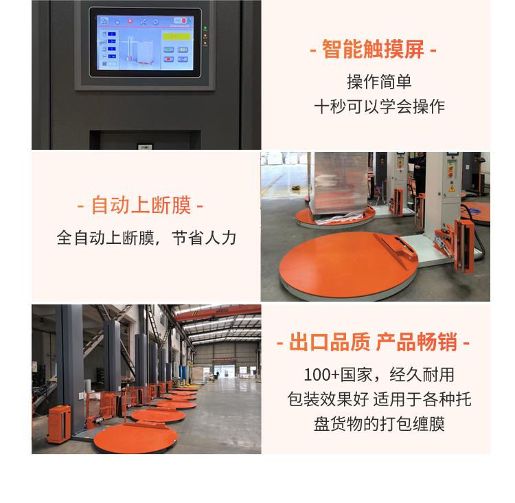 MP206-CR 全自動遙控操作(圖5) MP206-CR 全自動遙控操作(圖5)